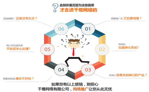 网络推广：提升网站排名和流量的4大方法